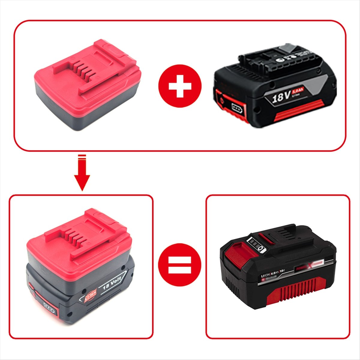 Power Tools Einhell - Adapter/Konwerter Baterii A58Z do Akumulatorów Litowych