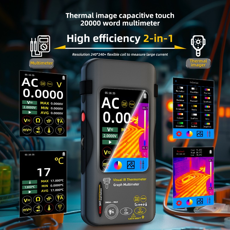 Termowizor Multimetr Przenośny – Power Tools Images recenzja i cena