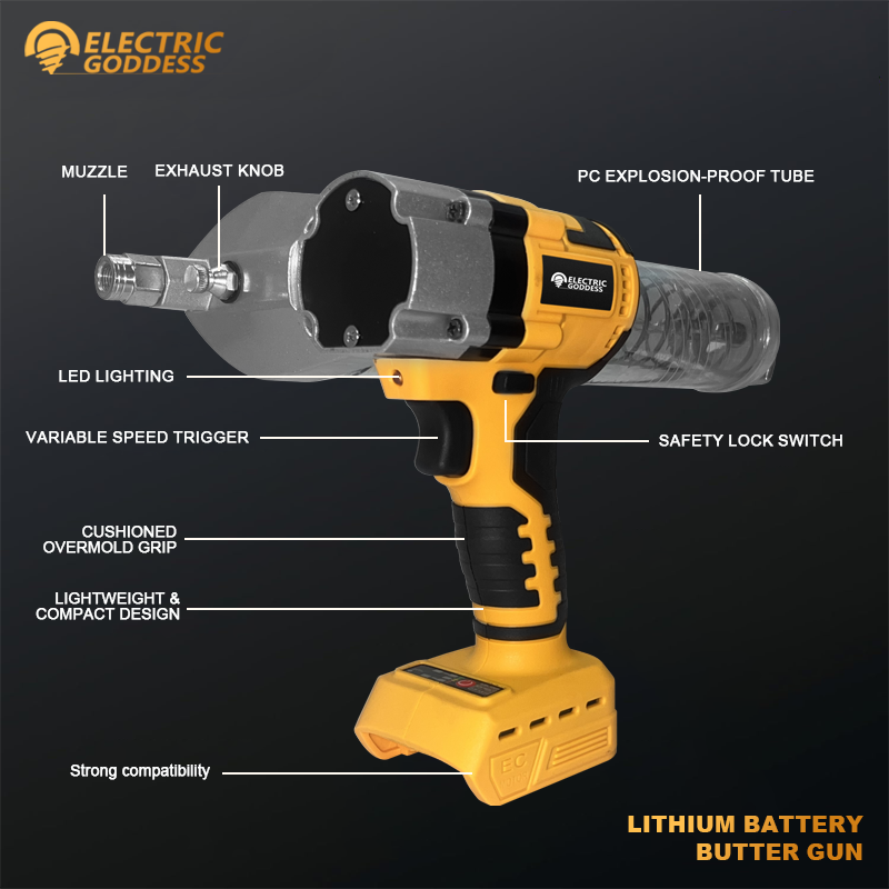 Elektryczna bogini elektryczna – Power Tools Dewalt recenzja i cena
