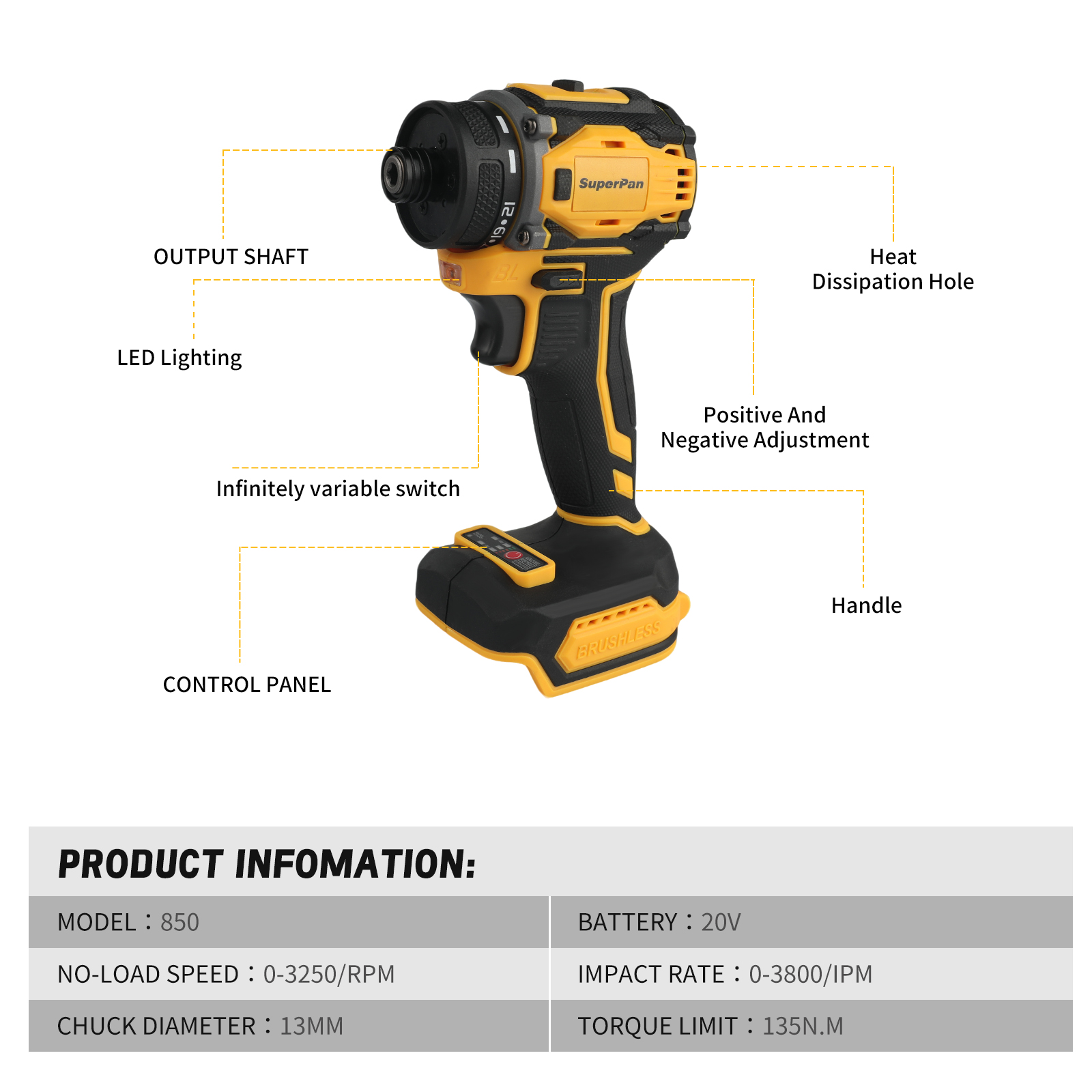 Profesjonalna bezszczotkowa wk – Power Tools Dewalt recenzja i cena