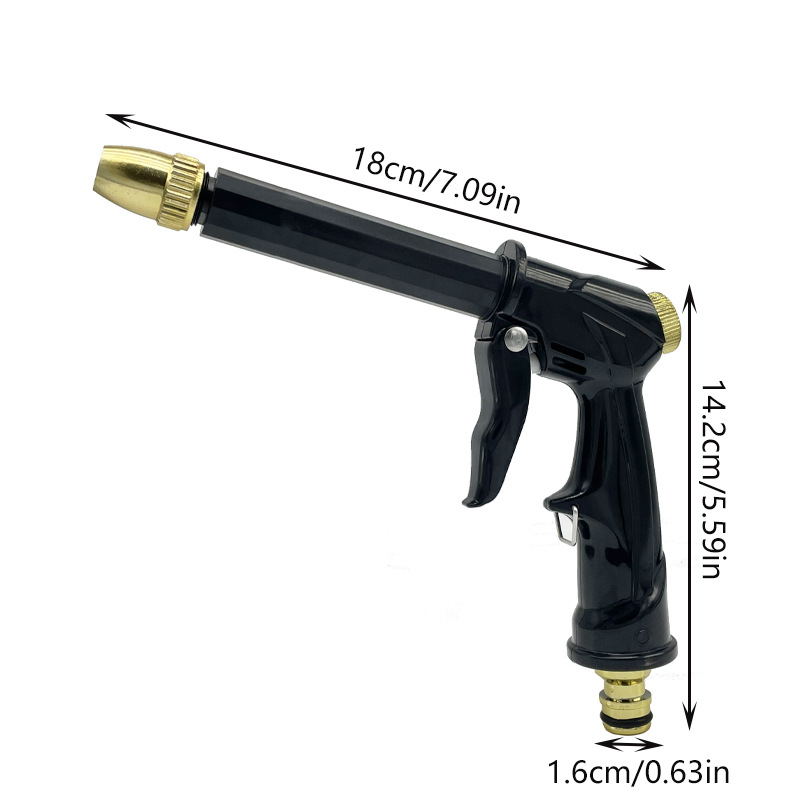 Wysokociśnieniowy pistolet wod – Power Tools And Engineering recenzja i cena