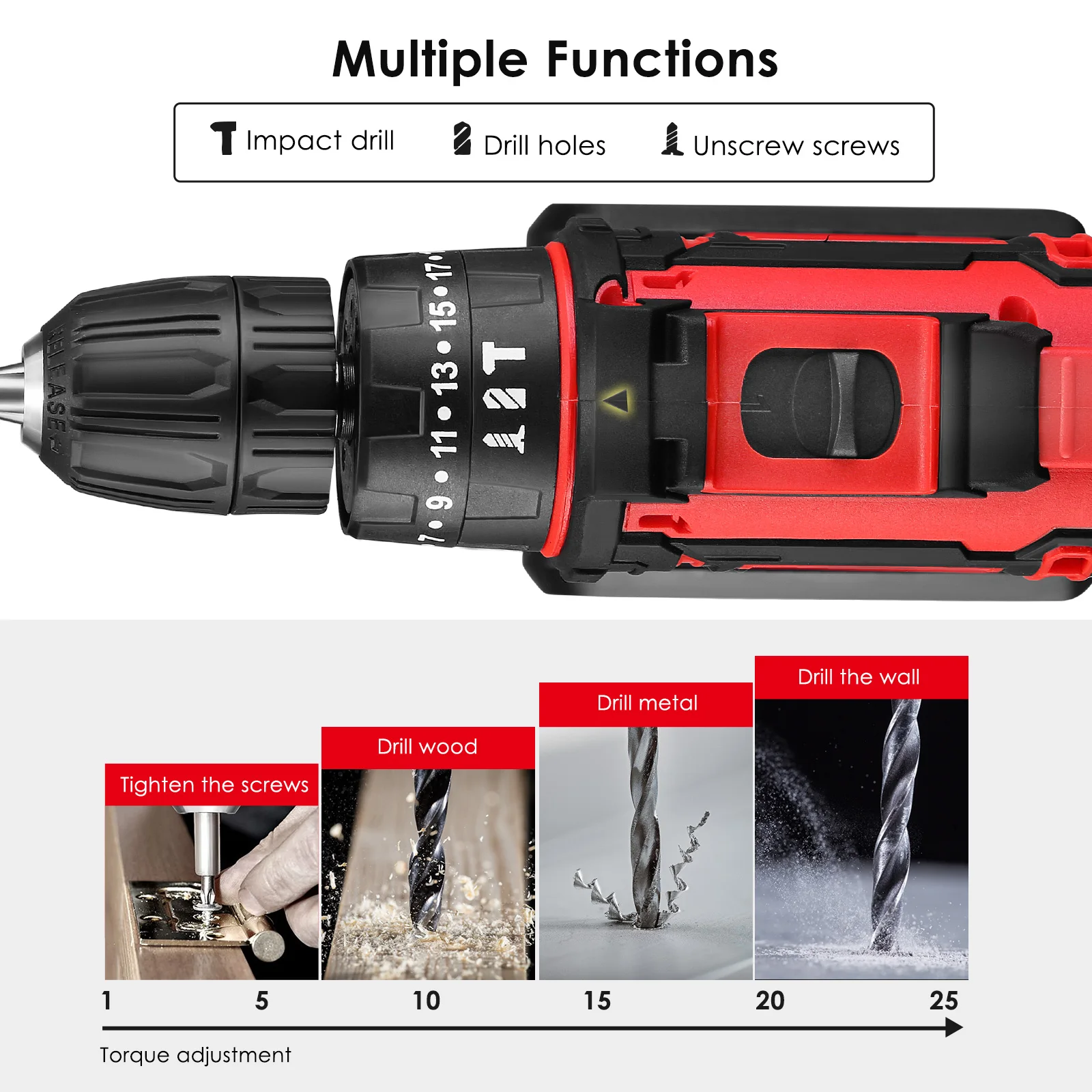 Narzędzia do wiertarka akumula – Power Tools Quotes recenzja i cena