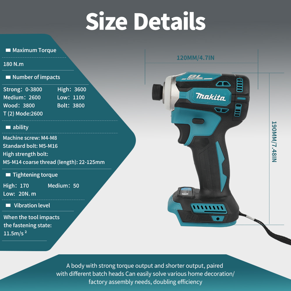 Zestaw narzędzi akumulatorowyc – Combo Power Tools recenzja i cena