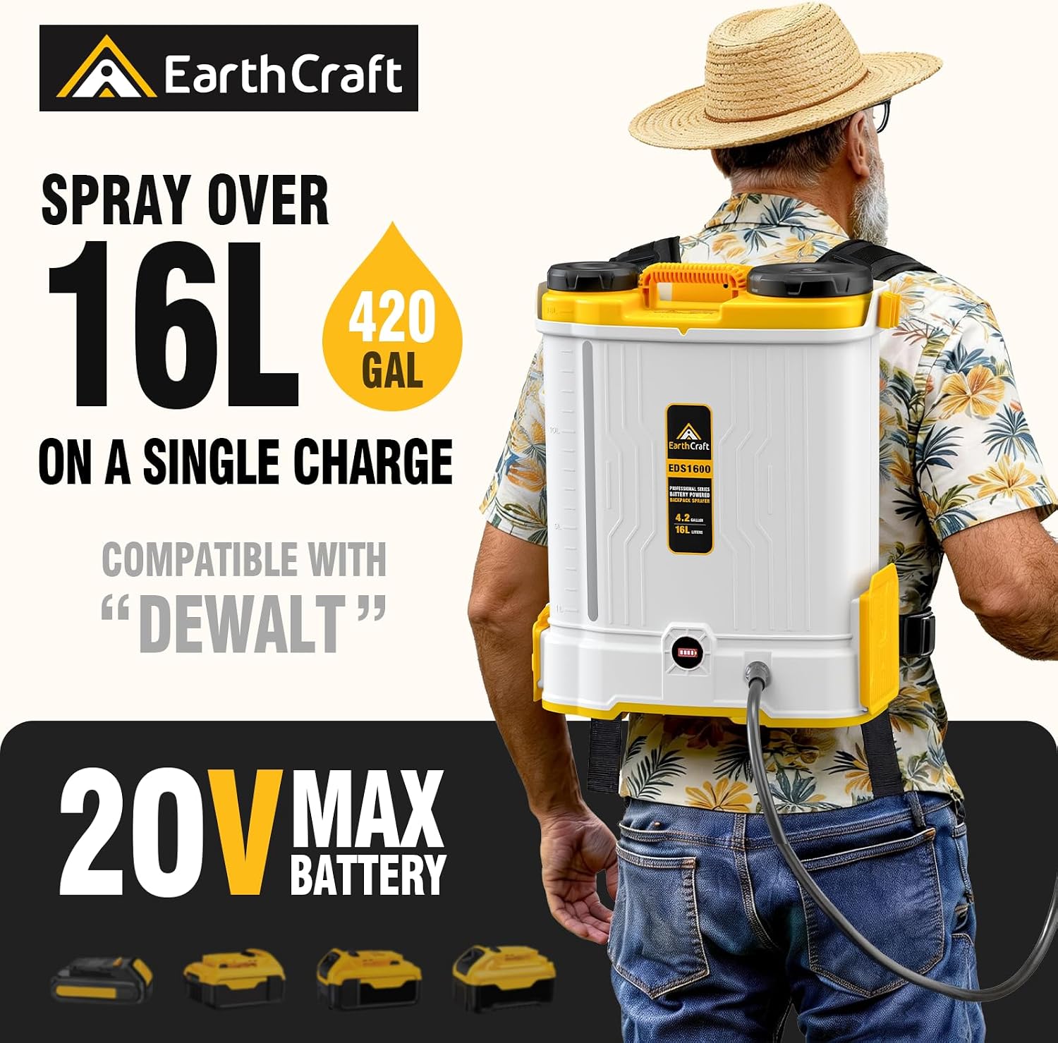 Opryskiwacz plecakowy zasilany – Power Tools Dewalt recenzja i cena