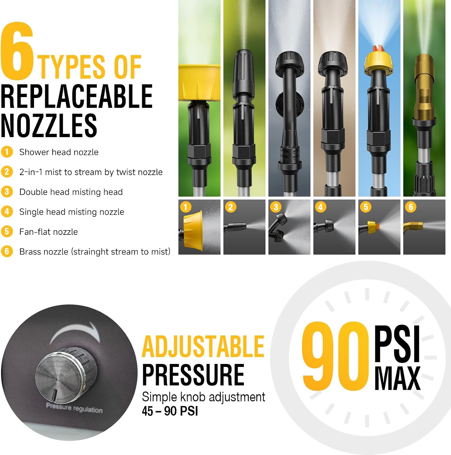 Opryskiwacz plecakowy zasilany – Power Tools Dewalt recenzja i cena
